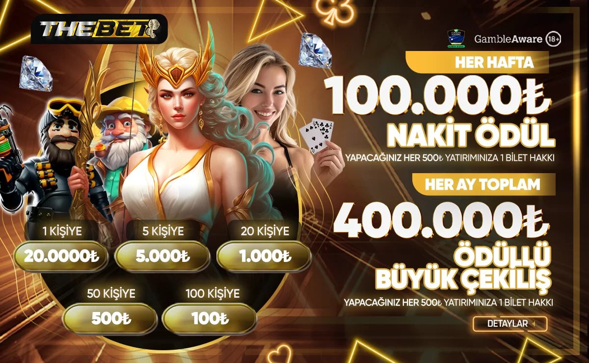 400.000tl Ödüllü Çekiliş - Thebet