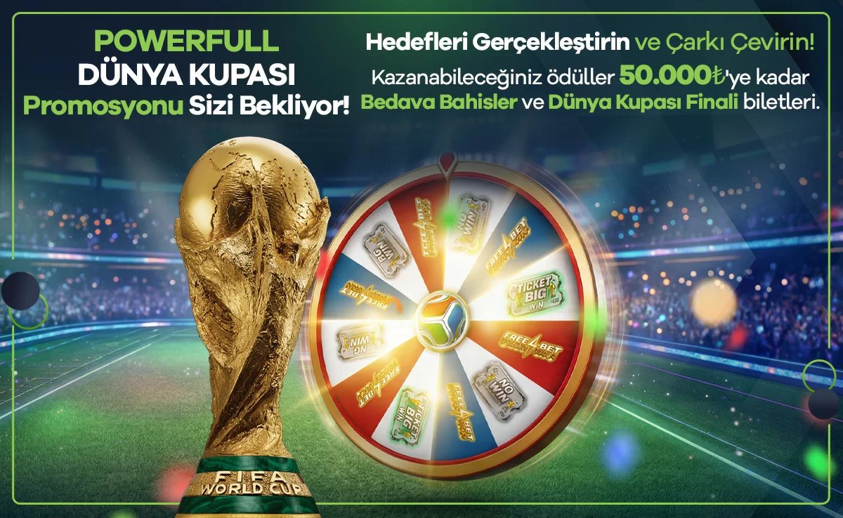 World Cup Wheel - Galabet